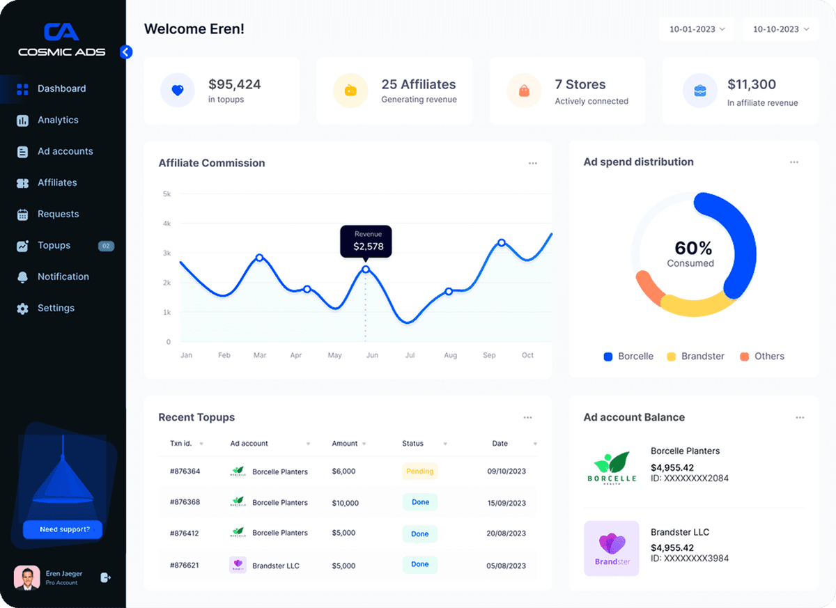 dashboard login